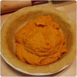 Pumpkin Pie - International Cooking Blog